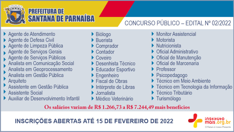 Concurso Público 02/2022 da Prefeitura de Santana de Parnaíba / Realização: Instituto Mais / Imagem: Divulgação