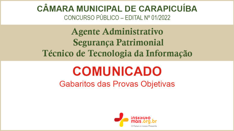 Concurso Público 01/2022 da Câmara de Carapicuíba / Realização: Instituto Mais / Imagem: Divulgação