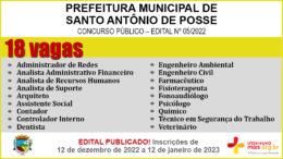 Concurso Público 05/2022 da Prefeitura de Santo Antônio de Posse / Realização: Instituto Mais / Imagem: Divulgação