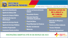 Concurso Público 01/2023 da Prefeitura de Santana de Parnaíba / Realização: Instituto Mais / Imagem: Divulgação