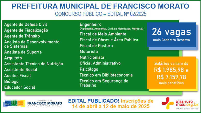 Concurso Público 02/2025 da Prefeitura de Francisco Morato / Realização: Instituto Mais / Imagem: Divulgação